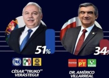 Truko Verástegui adelanta con 17 puntos a menos de dos semanas de la elección