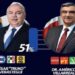 Truko Verástegui adelanta con 17 puntos a menos de dos semanas de la elección