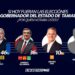 ¡Truko Verástegui gana! Adelanta con 46 puntos contra 36 del estancado candidato morenista