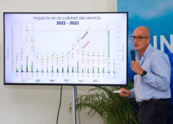 Lili Campos solicita a CFE y Aguakan servicios de calidad