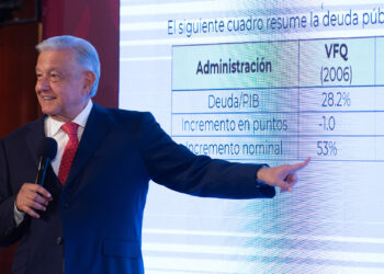 “No habrá crisis”: AMLO defiende que no hay endeudamiento en su presupuesto para 2024