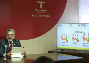 Delitos van a la baja en Tamaulipas, confirma Observatorio Ciudadano