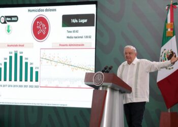 “Quieren que no me ría, que calle como momia”: López Obrador reprocha a adversarios