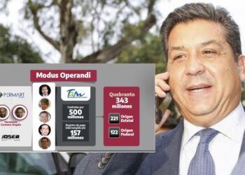 Revelan trama de saqueo del erario tamaulipeco en el gobierno de Cabeza de Vaca