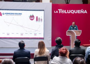 Logra Toluca baja histórica de 40.47% en delitos de alto impacto con la estrategia de Ricardo Moreno