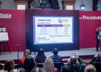 Tiene Toluca inversión histórica en programas sociales, la cifra supera los 4 mil 700 mdp