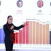 Rechaza Sheinbaum que baja de homicidios se deba al Mundial 2026