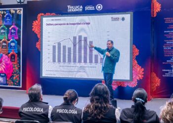 La percepción de inseguridad en Toluca es la más baja en su historia: Ricardo Moreno