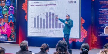 La percepción de inseguridad en Toluca es la más baja en su historia: Ricardo Moreno